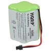 HQRP Battery Compatible with Uniden Bearcat BC120 BC120XLT UBC120XLT BC220