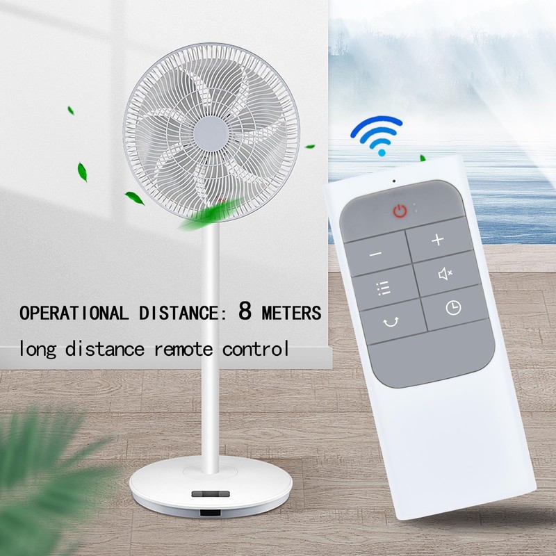 CLVIZCXOM New Remote Control Replacement for Dreo Silent Tower Fan/Electric