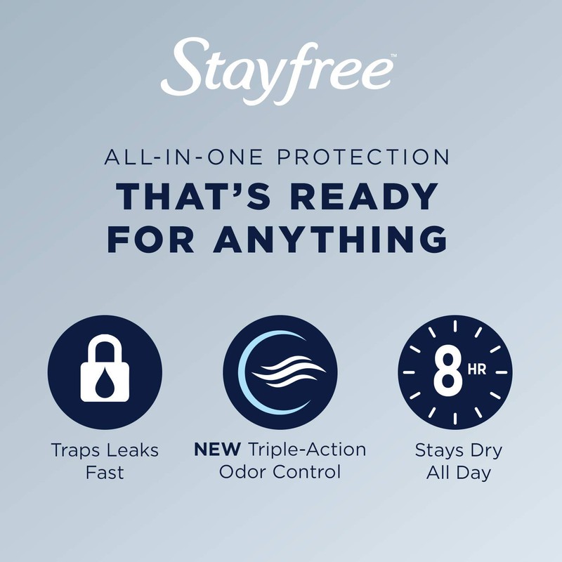 Stayfree Maxi Super Long Wingless Reliable Protection and Absorbency Pads