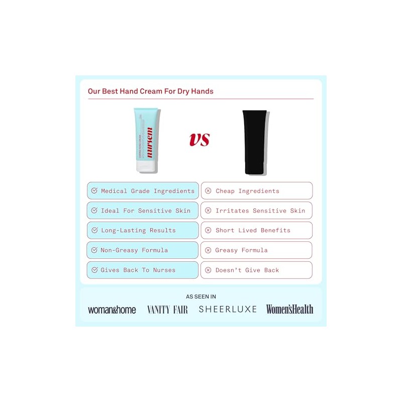 Nursem Hand Care Minis Set