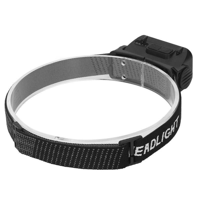 LED Headlamp Motion Sensing IPX4 Waterproof 5 Gears Rotatable USB