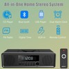 WISCENT Home Stereo System CD Player,Clear 20W RMS Sound System