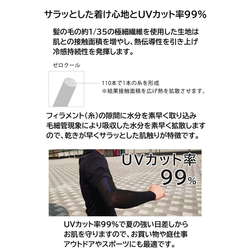 imaa Arm Cover, Arm Cooler, Contact, Sustained Cooling, Made in