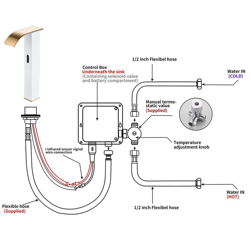 Touchless Bathroom Vessel Faucet Electronic Sensor Automatic Waterfall White Gold