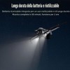 LICHIFIT Mini5 Pro Drone Searchlight Luce Notturna per DJI Mini