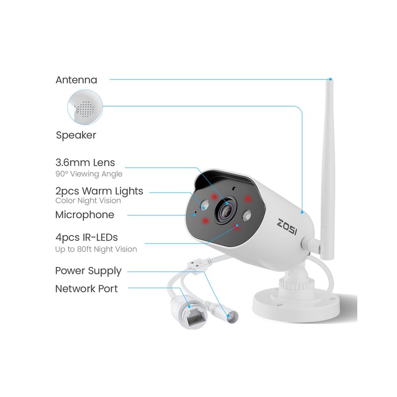ZOSI 3MP WiFi 6 Add-On Camera, Expansion Camera NVR System,
