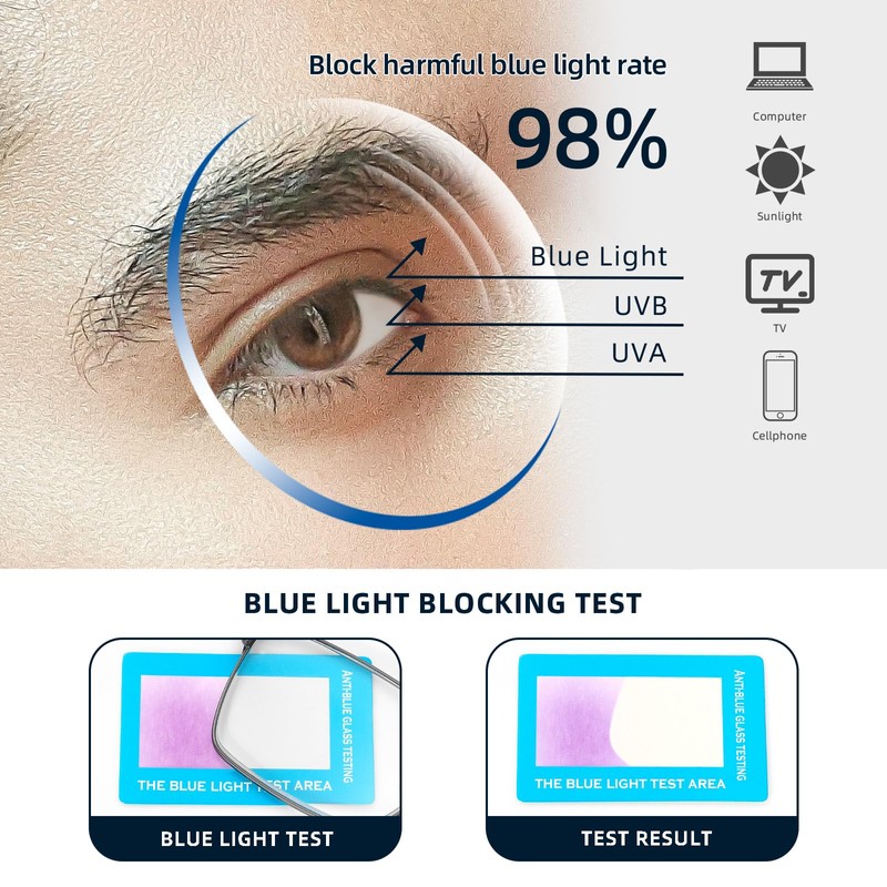 JM Progressive Multifocus Reading Glasses Men, Blue Light Blocking Readers