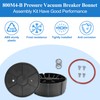 1" Pressure Vacuum Breaker Bonnet Assembly Kit, 800M4-B Fits for