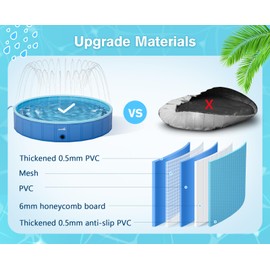 Pecute Foldable Dog Pool with Sprinkler, Portable Kiddie Pool Hard PVC, Multifunctional Dog Swimming Pool Splash Wading Pool, Non-Slip Pet Bathing Tub, Great for Backyard Outdoor Travel 62" x 12"