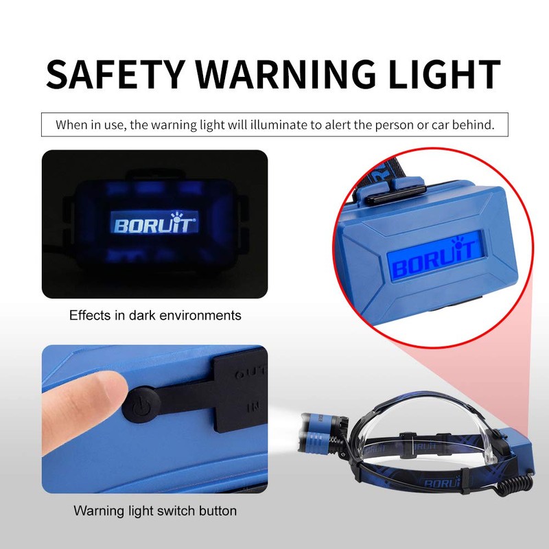BORUIT B21 Headlamp Rechargeable LED 5000 High Lumens Head Lights