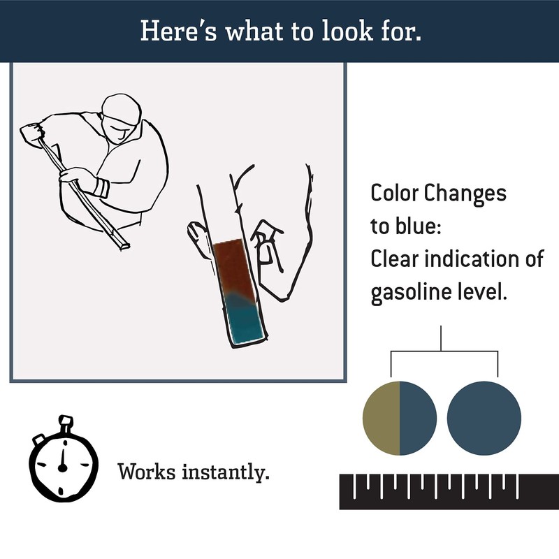 Gasoila Gas Gauging Paste, 2.5 oz Jar - Instantly Detects