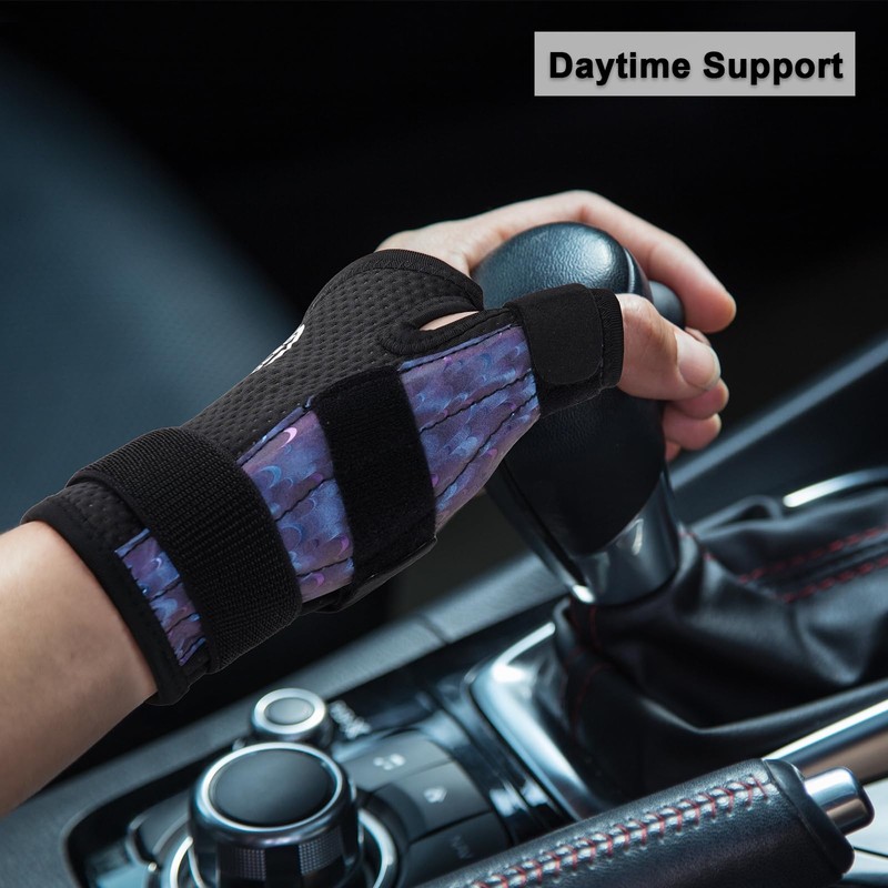 Kenspeed Thumb Brace Right Hand & Left with Wrist Support