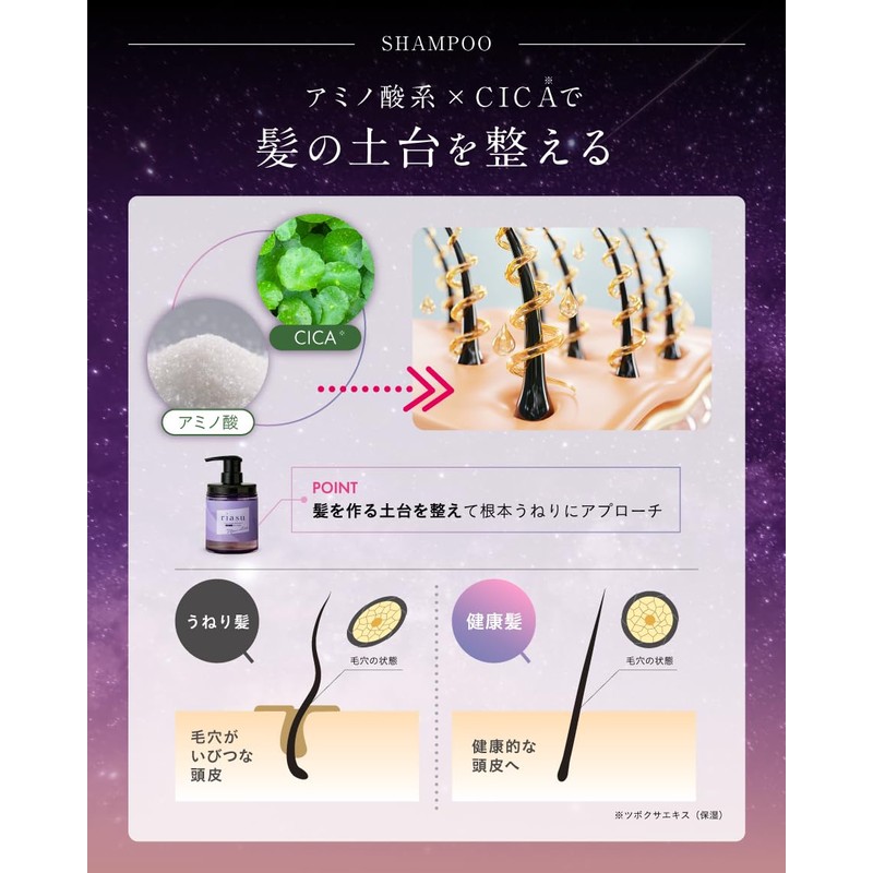 Riasu Deep Moisture CICA Treatment [Salon Treatment, Intensive Damage Repair,