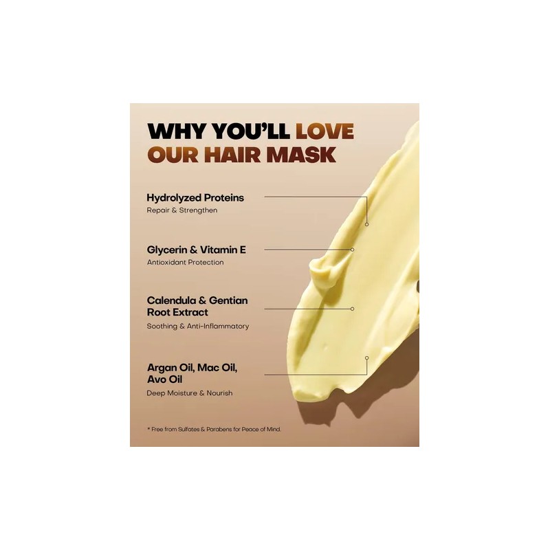 Batana, Mascarilla Proteica Para El Crecimiento Del Cabello