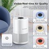 FULMINARE Air Purifiers for Home Large Room, 1095 Ft² Coverage,