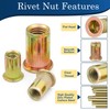 Vifmy 1/2''-13 UNC Rivet Nut, 19Pcs Zinc Plated Finish Carbon
