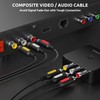 VTOP Triple RCA Video Audio Cable/Phono Composite RCA Converter for