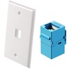 tunghey HDMI Wall Plate 4 Port, HDMI Wall Plate Female-Female