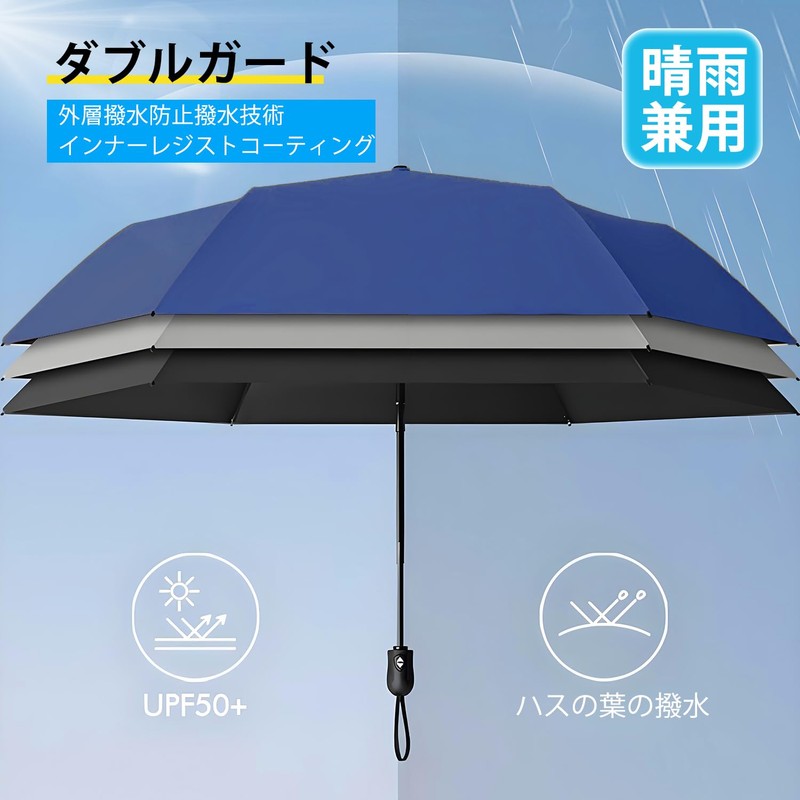 Laluna Folding Umbrella, UV Protection, 100% Light Blocking, Women's, Men's,