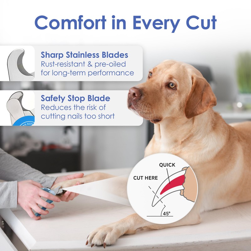 American Kennel Club Dog & Cat Nail Clippers with Safety