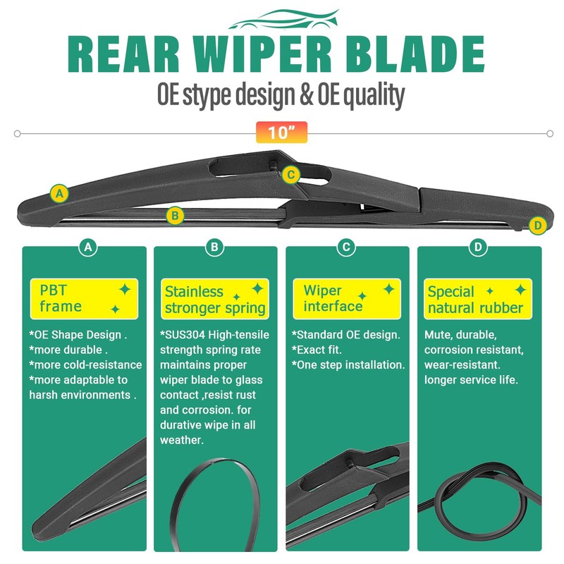 19" 18" 10" Windshield Wiper Blades Replacement for Mini Cooper