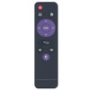 Replacement Remote Control Applicable for Android TV Box H96 Max
