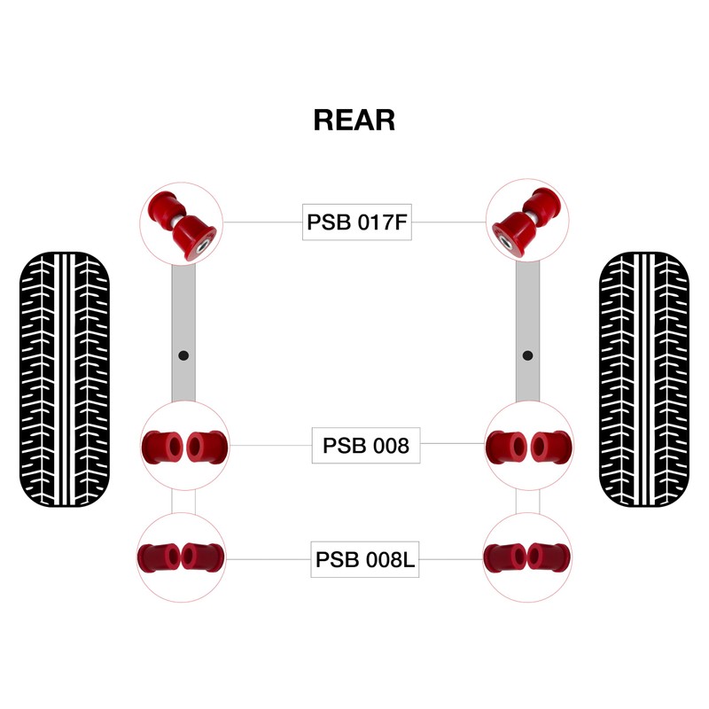 PSB Bushings - Complete Rear Polyurethane Bushing Kit - Compatible
