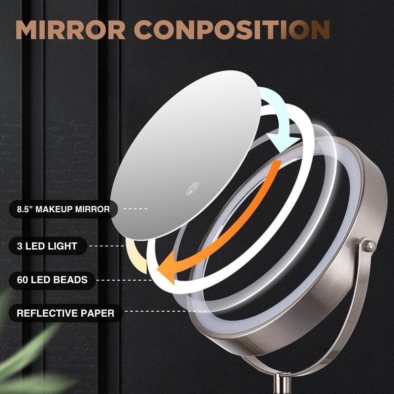 30X Wall Mounted Makeup Mirror with Lights,3 Color Modes Dimmable
