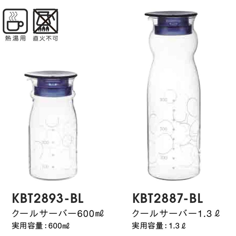 iwaki ku-rusa-ba- 1.3l kbt2887 – Bl