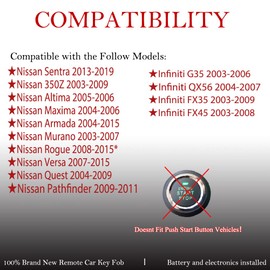 Key Fob Remote Replacement Fits for Nissan Sentra 2013-2019/Rogue 2008-2015/Versa 2007-2015/Armada 2004-2015/Maxima/Murano/Infiniti FX35 FX45 CWTWB1U816 Keyless Entry Remote Control ID46 CHIP