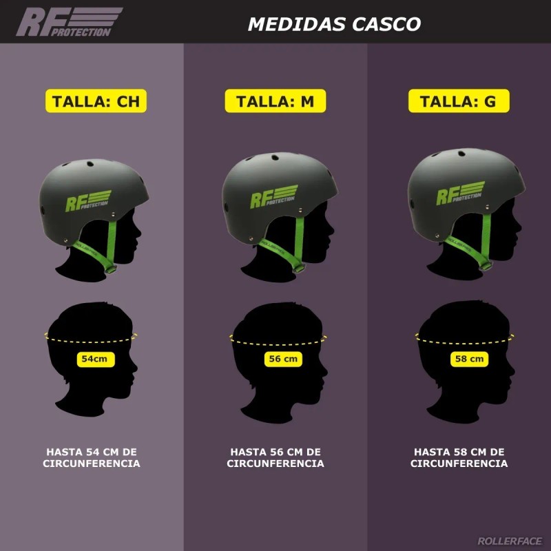 Casco Para Patinar Rollerface Rfprotection Gris Talla CHICA