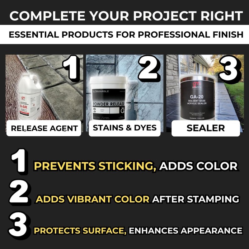 Concrete Stamp Roller – 3" x 3" x 9"– Polyurethane