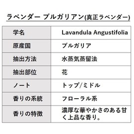 ASH Lavender Bulgarian (Genuine Lavender) Essential Oil 50ml AEAJ Certified Essential Oil