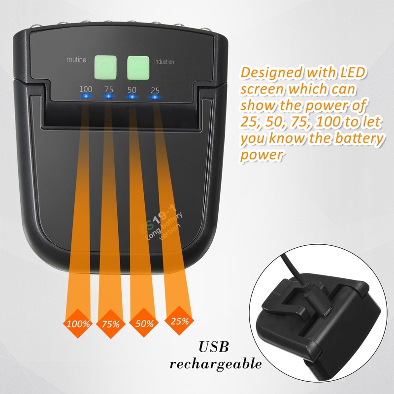 Mudder 4 Pieces LED Clip on Cap Lights USB Rechargeable