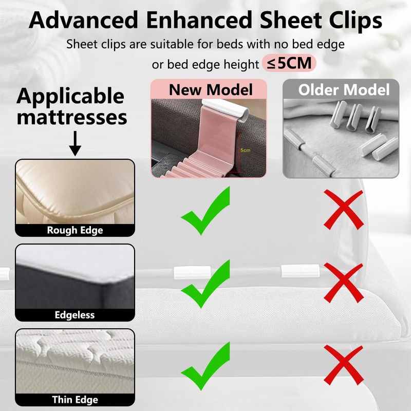 Wbgraceful 6pcs Bed Sheet Clips–Keep Sheets Firm & Tight Secure