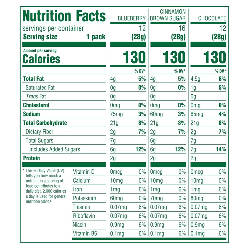 belVita Bite Size Snacks Variety Pack, Blueberry, Chocolate and Cinnamon
