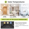 hepside LED Ceiling Light,3000K/4000K/6500K 3 Color Temperature, Waterproof IP54 LED
