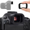 EOS R5 Mark II Eyecup, Extended Soft Silicon R5II Eye