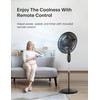 PELONIS PFS45A5BBB 18 inch 5-Blade Oscillating, Adjustable Standing Pedestal Remote,