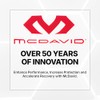 McDavid Moisture Wicking HEX Technology Knee Sleeves for Women/Men, Elbows