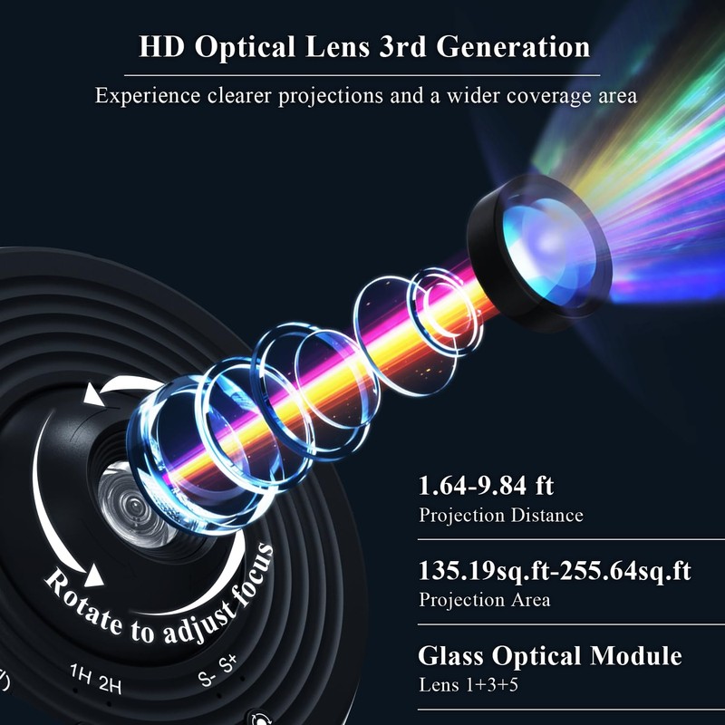 Galaxy Projector Pro Sound Machine, Upgraded 13 in1 Star Projector