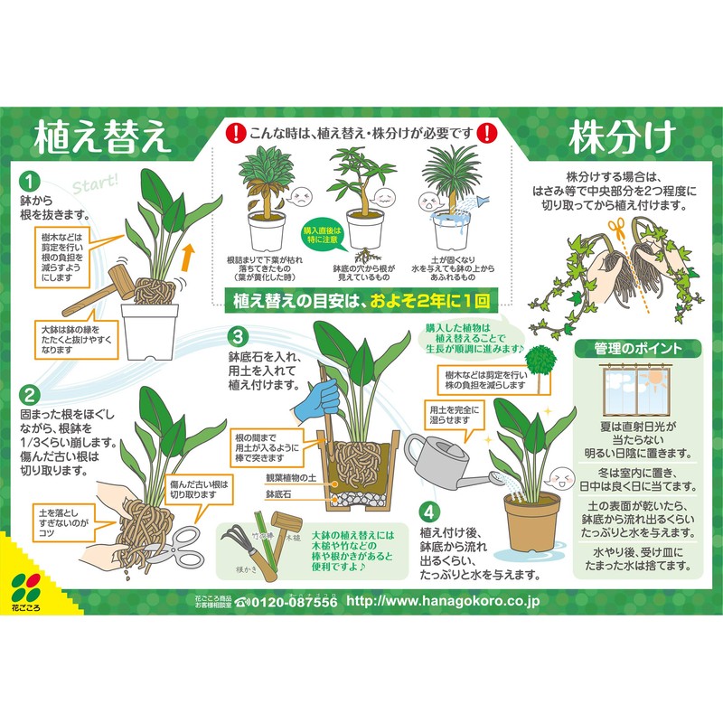 Hanagokoro House Plant Soil 6.6 gal (2 L)