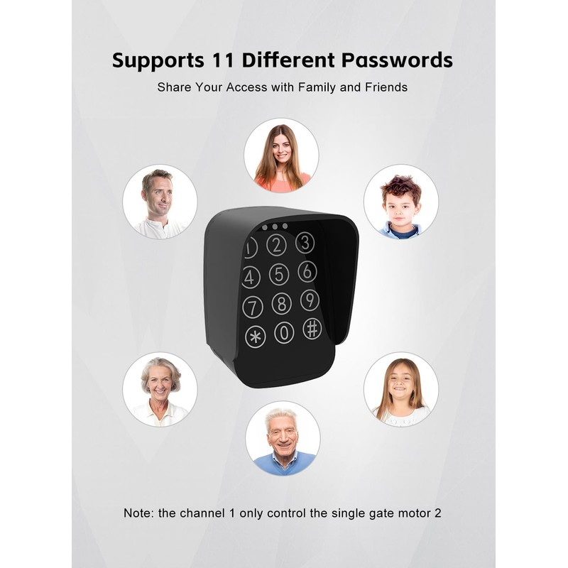 X X-HOUSE Touch Panel Wireless Keypad for X X-HOUSE &