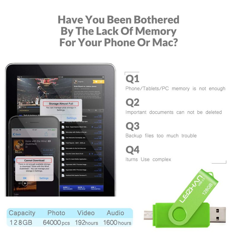 LEIZHAN 128GB Memory Stick USB Dual Port(USB 2.0 & Micro