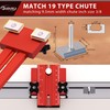 Thin Rip Jig Table Saw Jig Guide, Making Repetitive Narrow
