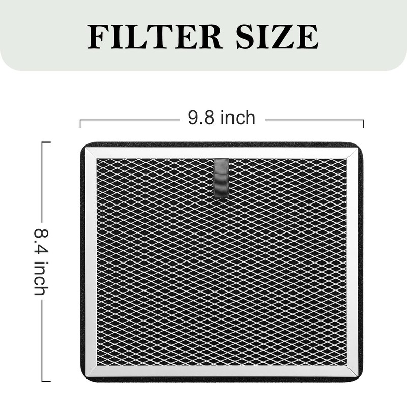HOAXCINN Replacement Air Filter Compatible with ALORAIR Dehumidifier, Automatic Defrost,