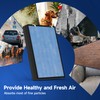 HSP002 Replacement Filter Compatible with HSP002 Smart Air Purifier 2.0