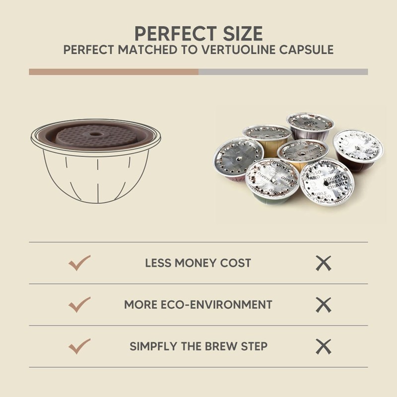 5Pcs Reusable Capsules Pods Refillable Coffee Capsules VrtuoLine for Nespr*sso