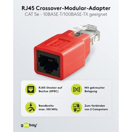 Wentronic 68912-GB Modular Adaptor RJ45 Plug to Jack