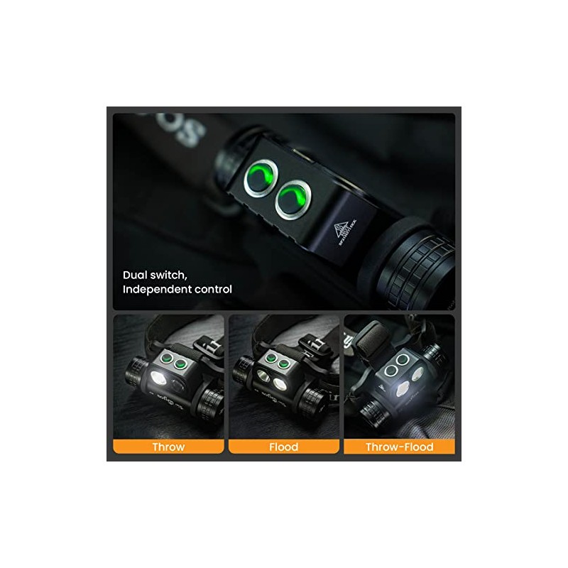 sofirn HS20 LED Headlamp Rechargeable, 2700 High Lumen Headlight, Super